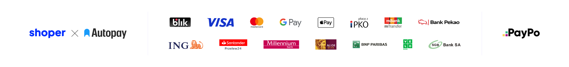 Metody płatności w sklepie bestamed.pl